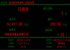 世茂1.6亿进军新郑！所摘地块靠近地铁站及多所学校！